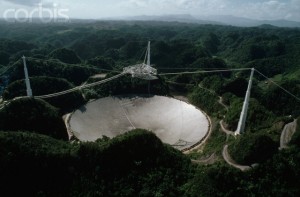 Arecibo Radio Telescope
