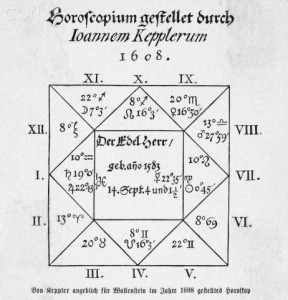 Horoscope Chart Drawn By Johannes Kepler