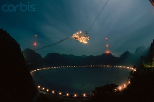 Radio Telescope in Puerto Rico