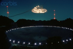 Radio Telescope at Night