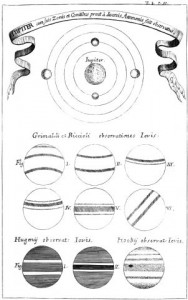 Collected drawings of Jupiter, 1696