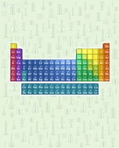 Periodic table of the elements with glassware