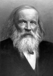 Dmitry Mendeleyev, Russian chemist